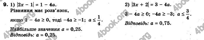 Відповіді Алгебра 10 клас Нелін. Акад. рівень. ГДЗ