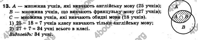 Відповіді Алгебра 10 клас Нелін. Проф. ГДЗ