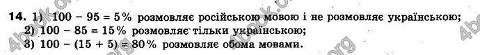 Відповіді Алгебра 10 клас Нелін. Проф. ГДЗ