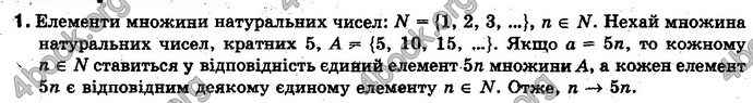 Відповіді Алгебра 10 клас Нелін. Проф. ГДЗ