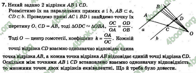 Відповіді Алгебра 10 клас Нелін. Проф. ГДЗ