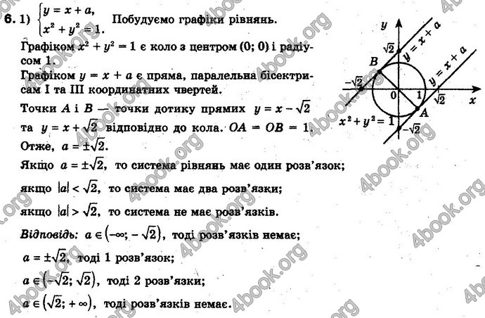 Відповіді Алгебра 10 клас Нелін. Проф. ГДЗ