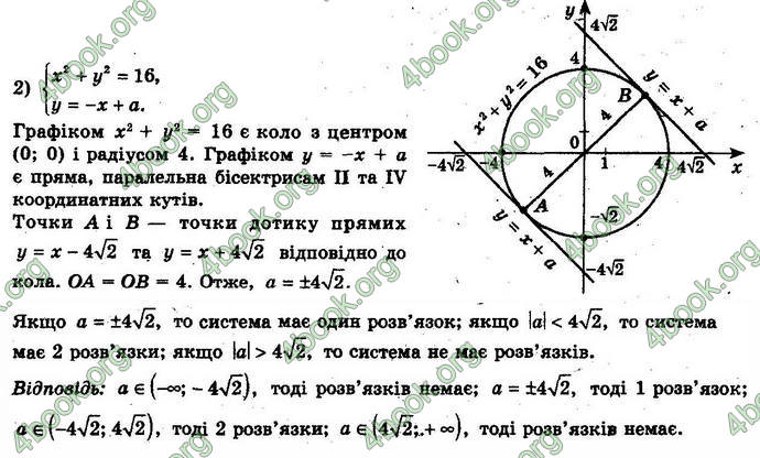 Відповіді Алгебра 10 клас Нелін. Проф. ГДЗ