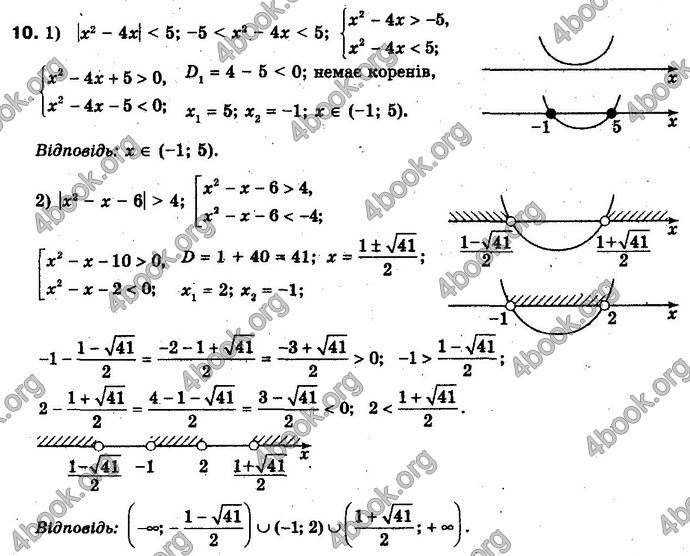 Відповіді Алгебра 10 клас Нелін. Проф. ГДЗ