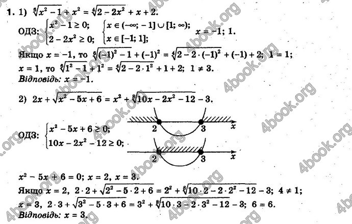 Відповіді Алгебра 10 клас Нелін. Проф. ГДЗ