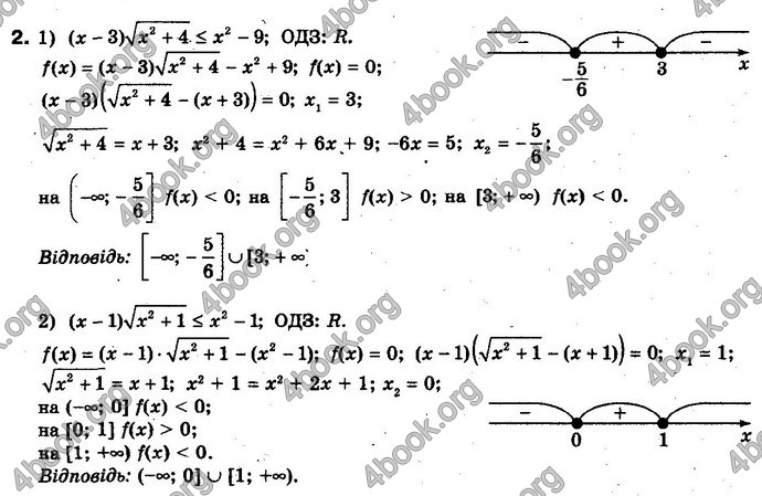 Відповіді Алгебра 10 клас Нелін. Проф. ГДЗ