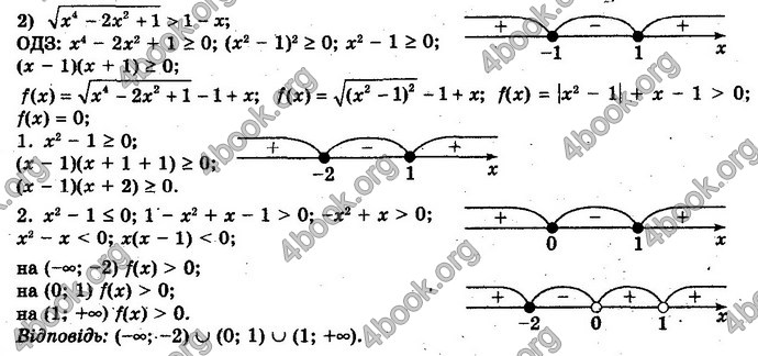Відповіді Алгебра 10 клас Нелін. Проф. ГДЗ