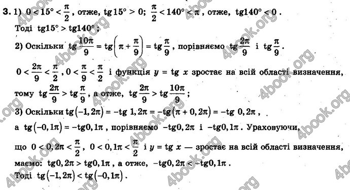 Відповіді Алгебра 10 клас Нелін. Проф. ГДЗ