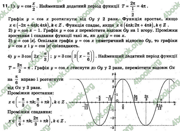 Відповіді Алгебра 10 клас Нелін. Проф. ГДЗ