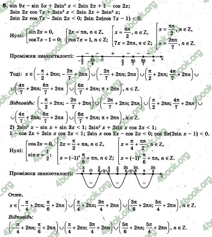 Відповіді Алгебра 10 клас Нелін. Проф. ГДЗ