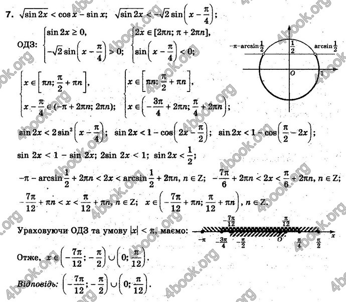 Відповіді Алгебра 10 клас Нелін. Проф. ГДЗ