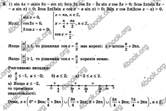 Відповіді Алгебра 10 клас Нелін. Проф. ГДЗ