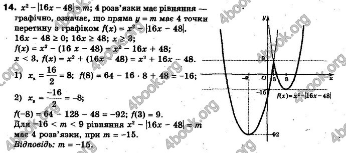 Відповіді Алгебра 10 клас Нелін. Проф. ГДЗ