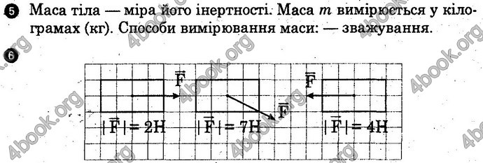 Відповіді Зошит Фізика 10 клас Божинова (Академ). ГДЗ