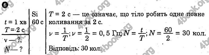 Відповіді Зошит Фізика 10 клас Божинова (Академ). ГДЗ