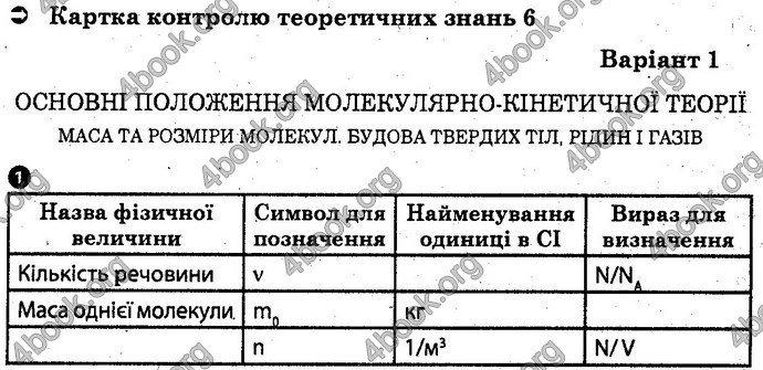 Відповіді Зошит Фізика 10 клас Божинова (Академ). ГДЗ