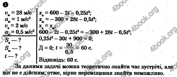 Відповіді Зошит Фізика 10 клас Божинова (Академ). ГДЗ