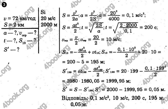 Відповіді Зошит Фізика 10 клас Божинова (Академ). ГДЗ