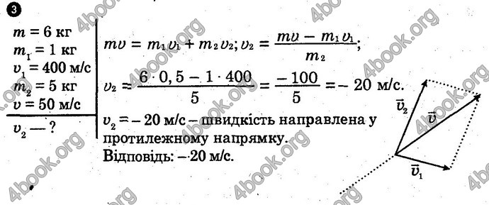 Відповіді Зошит Фізика 10 клас Божинова (Академ). ГДЗ