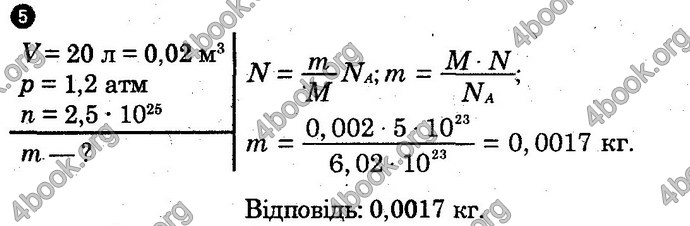 Відповіді Зошит Фізика 10 клас Божинова (Академ). ГДЗ