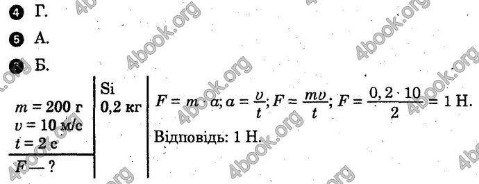 Відповіді Зошит Фізика 10 клас Божинова (Академ). ГДЗ