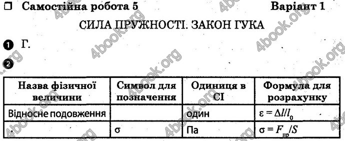 Відповіді Зошит Фізика 10 клас Божинова (Академ). ГДЗ