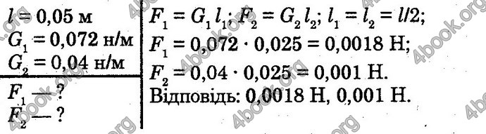 Відповіді Зошит Фізика 10 клас Божинова (Академ). ГДЗ