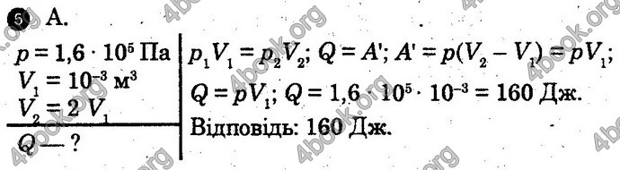 Відповіді Зошит Фізика 10 клас Божинова (Академ). ГДЗ