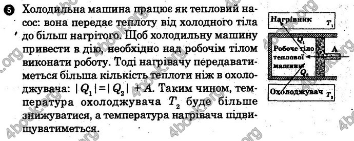 Відповіді Зошит Фізика 10 клас Божинова (Академ). ГДЗ