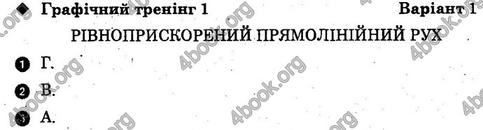 Відповіді Зошит Фізика 10 клас Божинова (Академ). ГДЗ