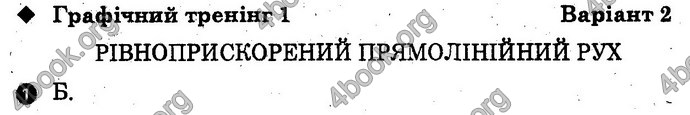 Відповіді Зошит Фізика 10 клас Божинова (Академ). ГДЗ