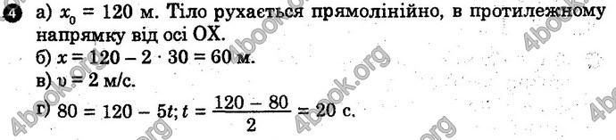 Відповіді Зошит Фізика 10 клас Божинова (Академ). ГДЗ