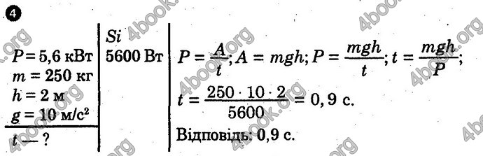 Відповіді Зошит Фізика 10 клас Божинова (Академ). ГДЗ