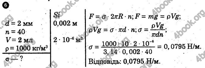 Відповіді Зошит Фізика 10 клас Божинова (Академ). ГДЗ