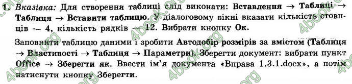 Відповіді Інформатика 10 клас Ривкінд (Акад). ГДЗ