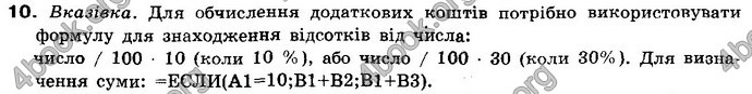 Відповіді Інформатика 10 клас Ривкінд (Акад). ГДЗ