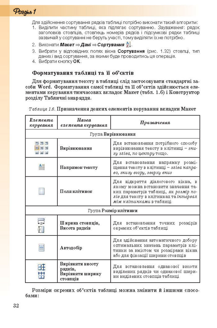 Інформатика 10 клас Ривкінд (Стандарт)