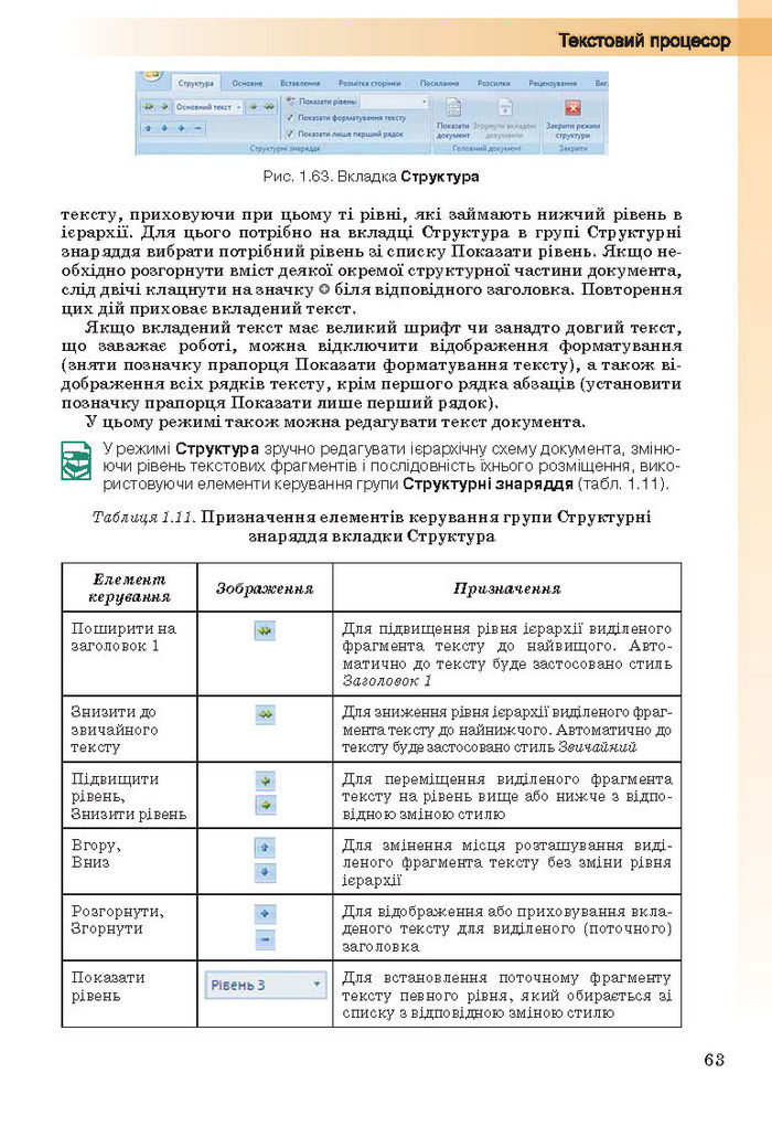 Інформатика 10 клас Ривкінд (Стандарт)