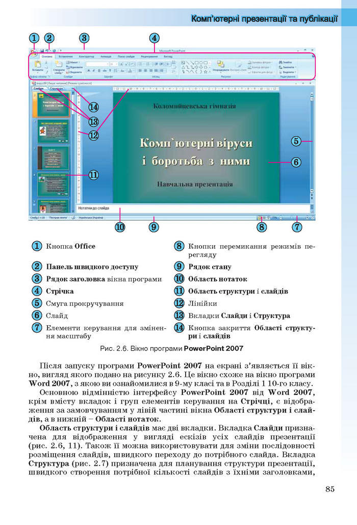 Інформатика 10 клас Ривкінд (Стандарт)