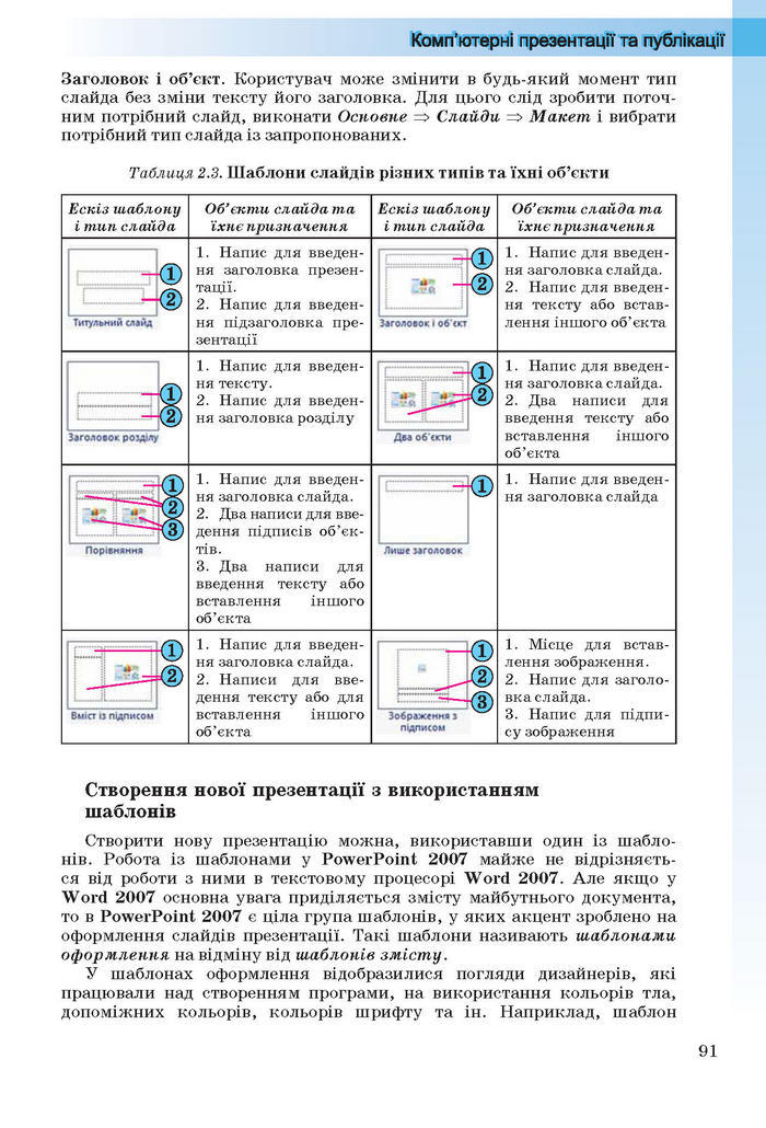 Інформатика 10 клас Ривкінд (Стандарт)