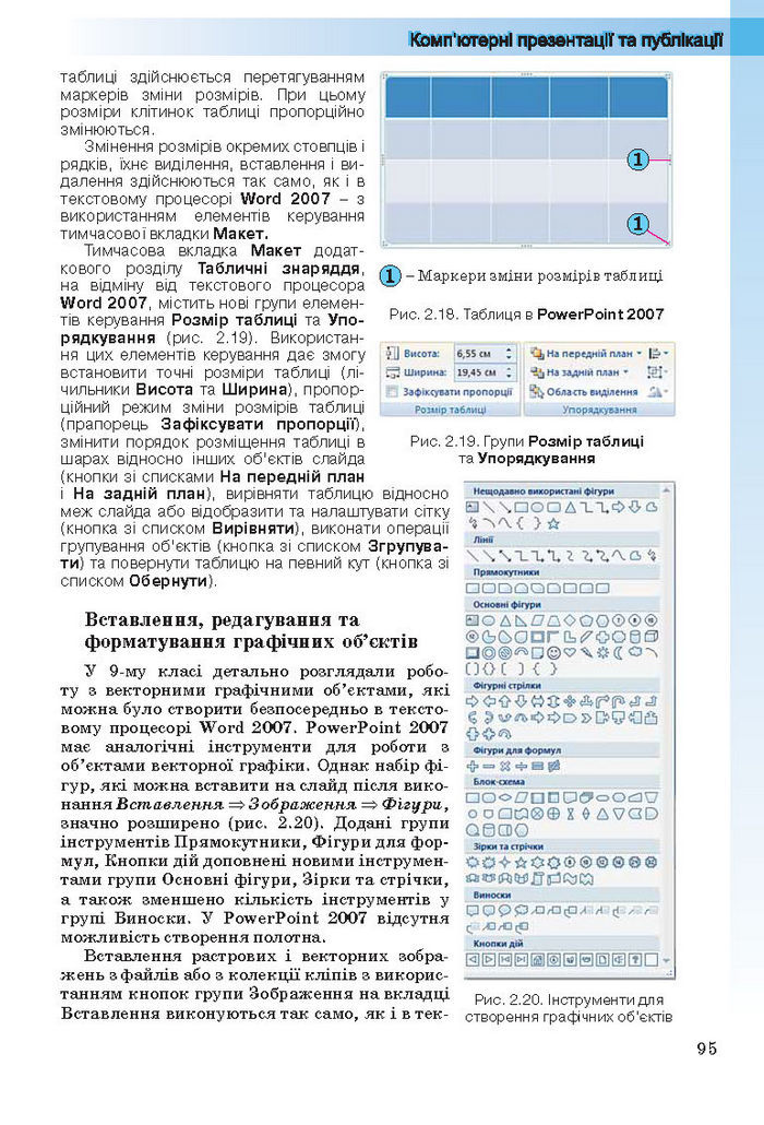 Інформатика 10 клас Ривкінд (Стандарт)