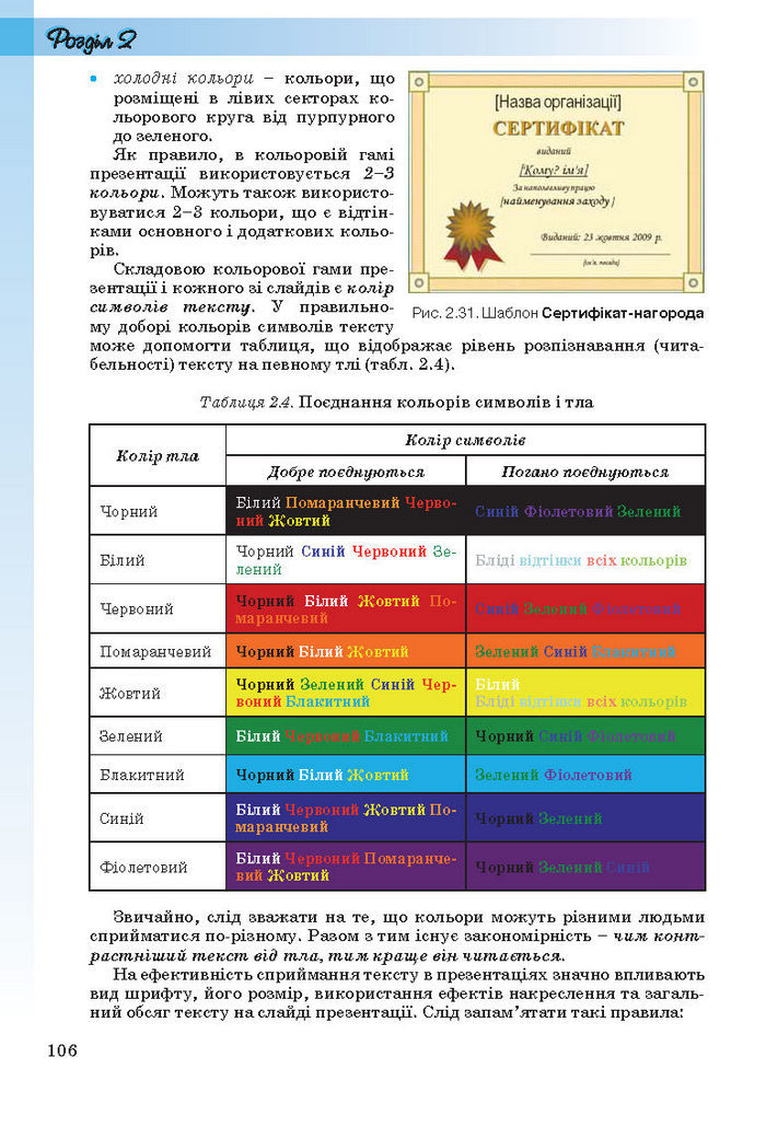 Інформатика 10 клас Ривкінд (Стандарт)