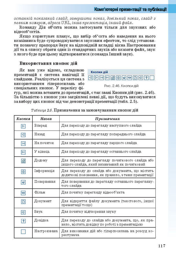 Інформатика 10 клас Ривкінд (Стандарт)