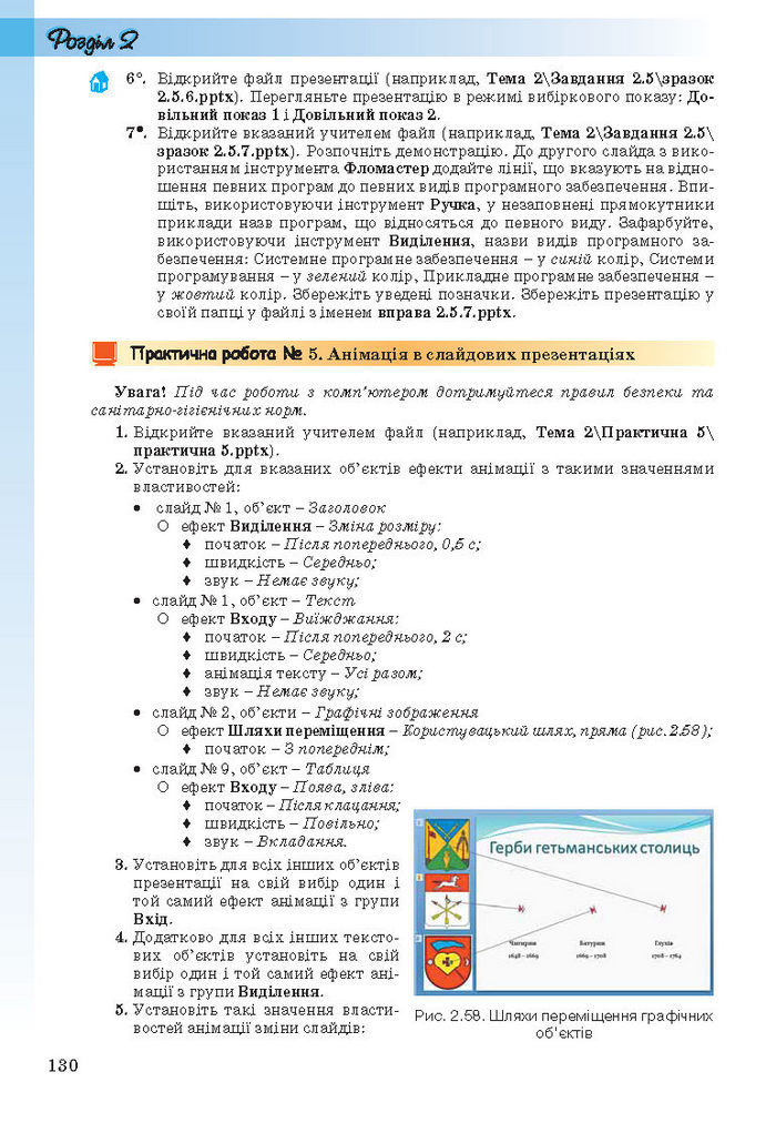 Інформатика 10 клас Ривкінд (Стандарт)