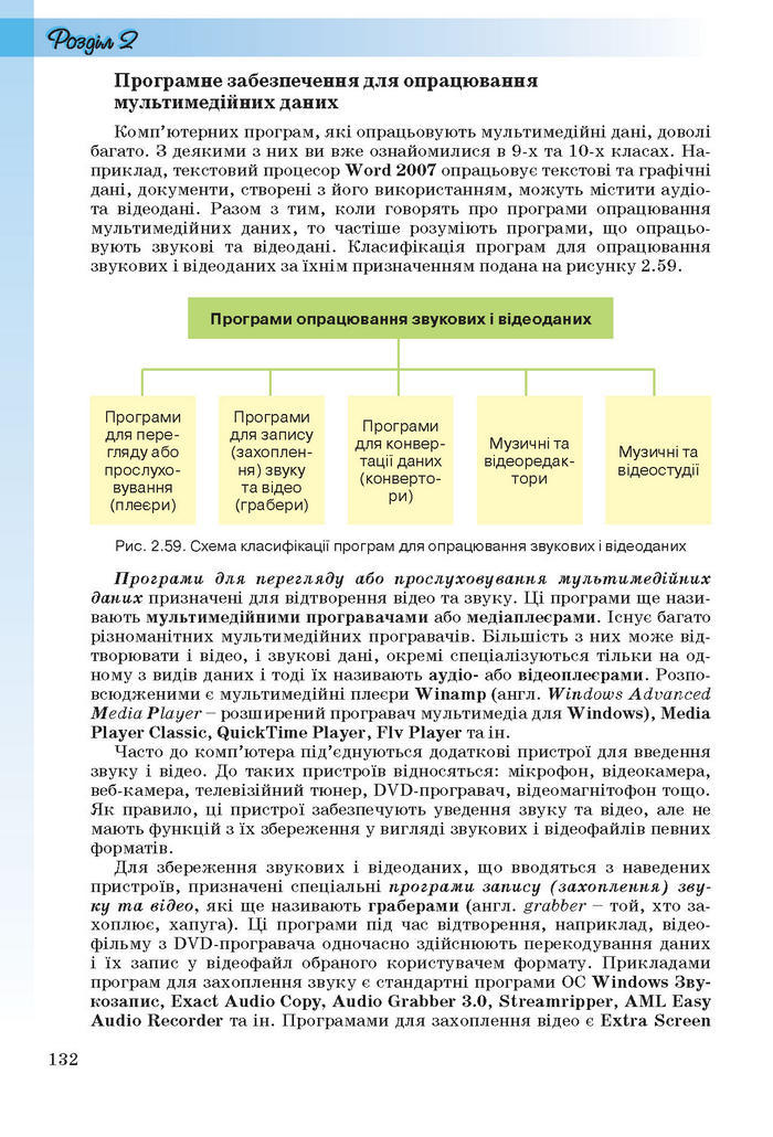 Інформатика 10 клас Ривкінд (Стандарт)