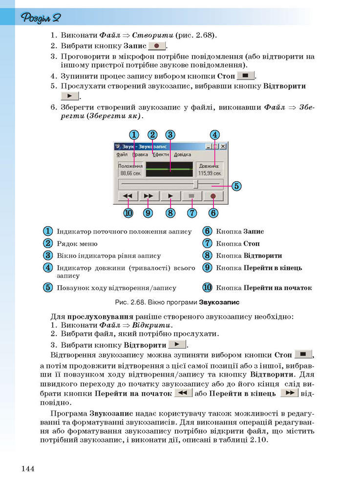 Інформатика 10 клас Ривкінд (Стандарт)