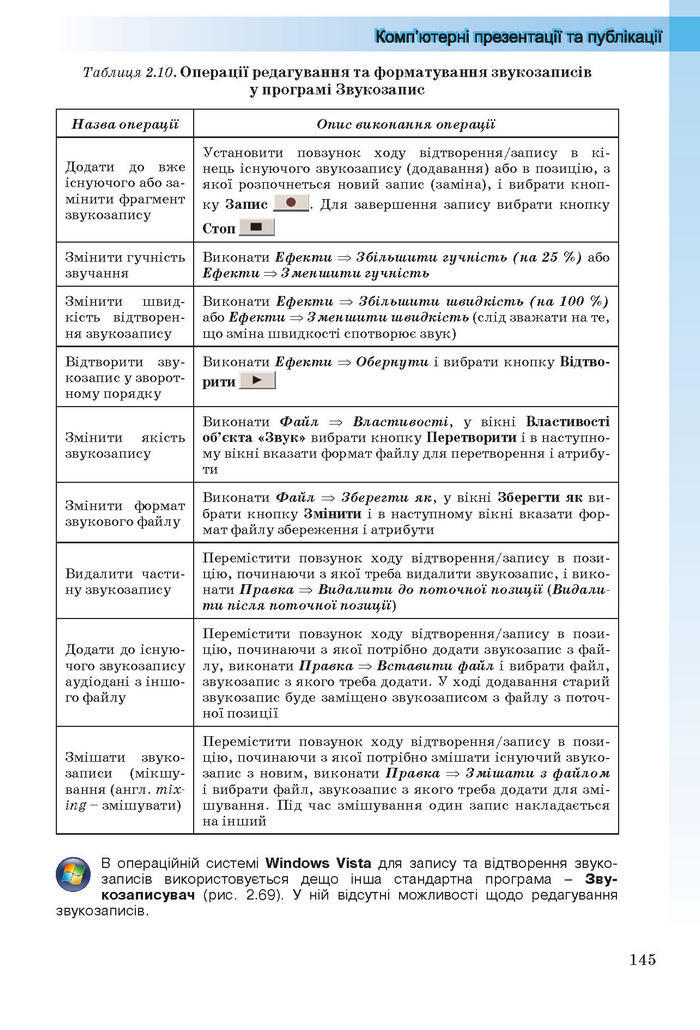 Інформатика 10 клас Ривкінд (Стандарт)