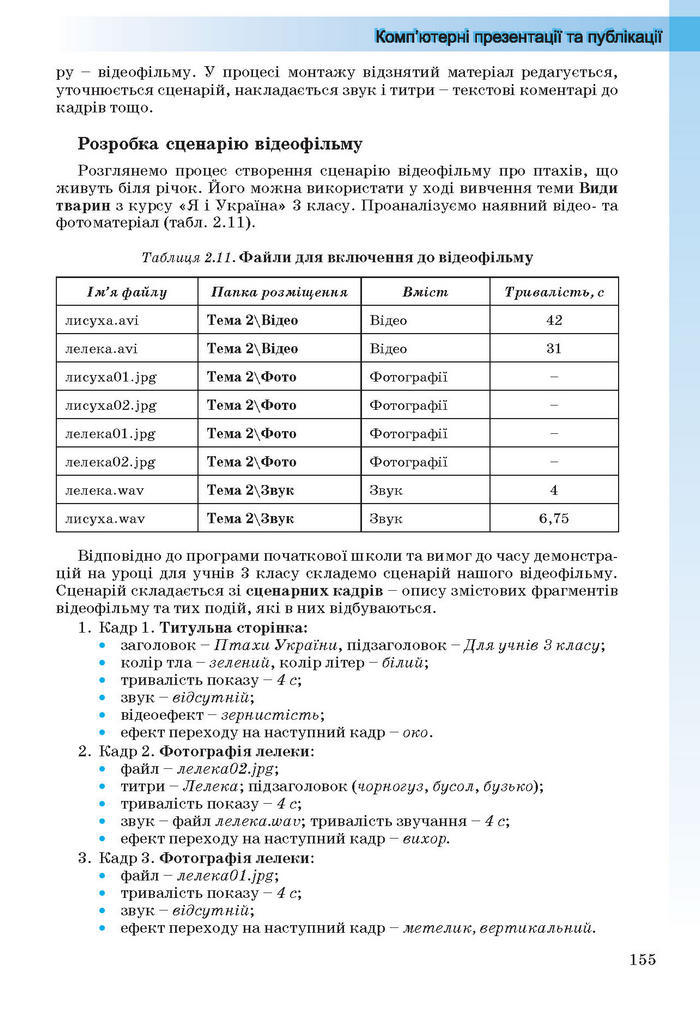 Інформатика 10 клас Ривкінд (Стандарт)