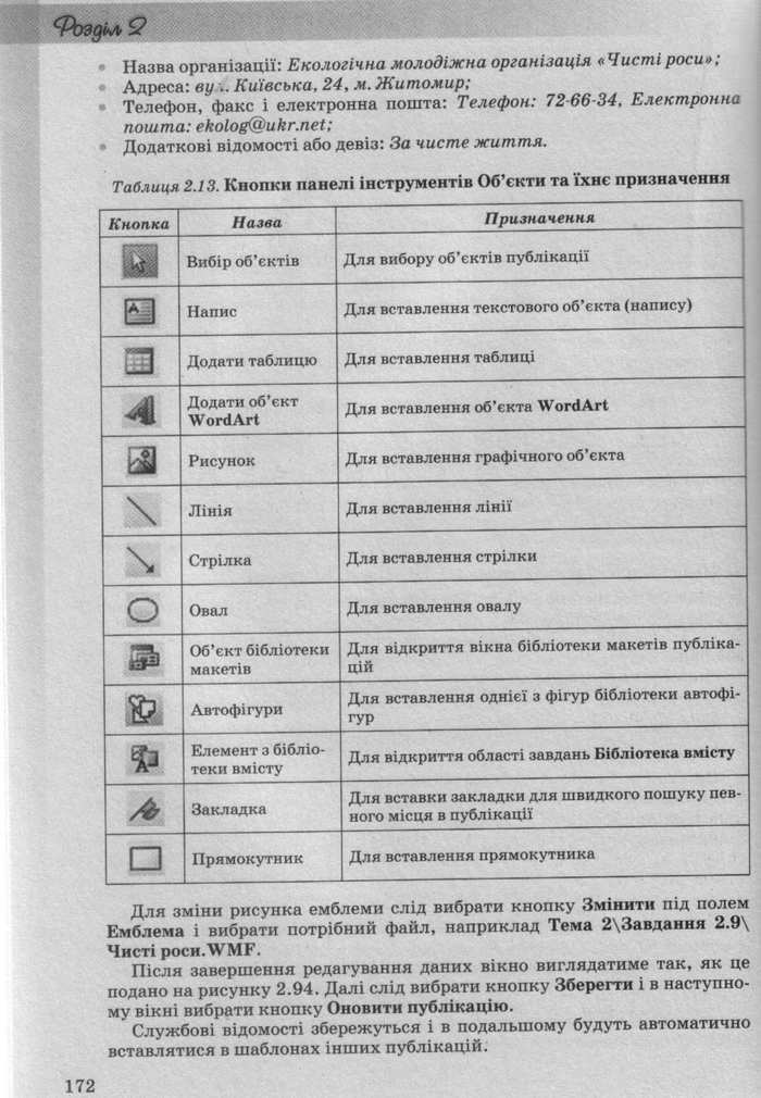 Інформатика 10 клас Ривкінд (Стандарт)