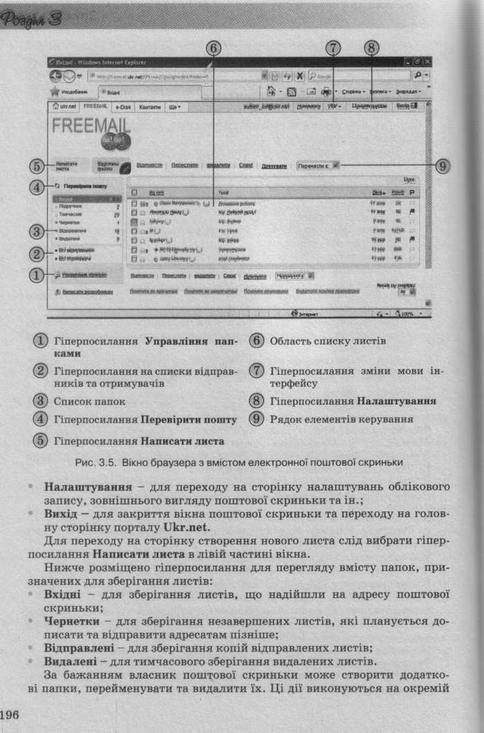 Інформатика 10 клас Ривкінд (Стандарт)